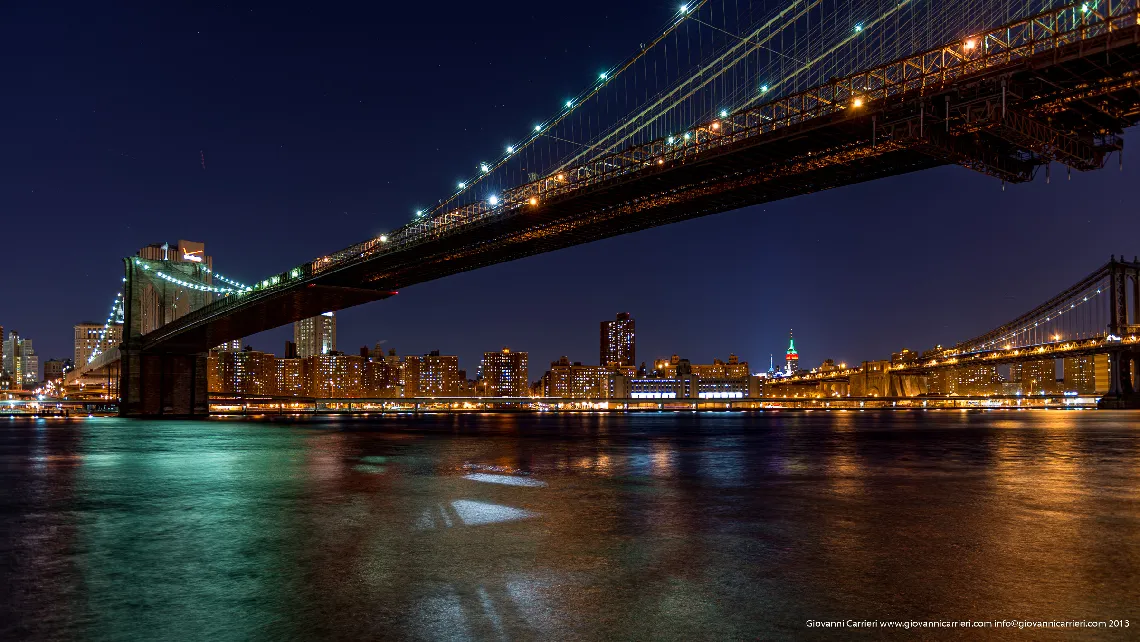 Il ponte di Brooklyn e la Skyline di Manhattan