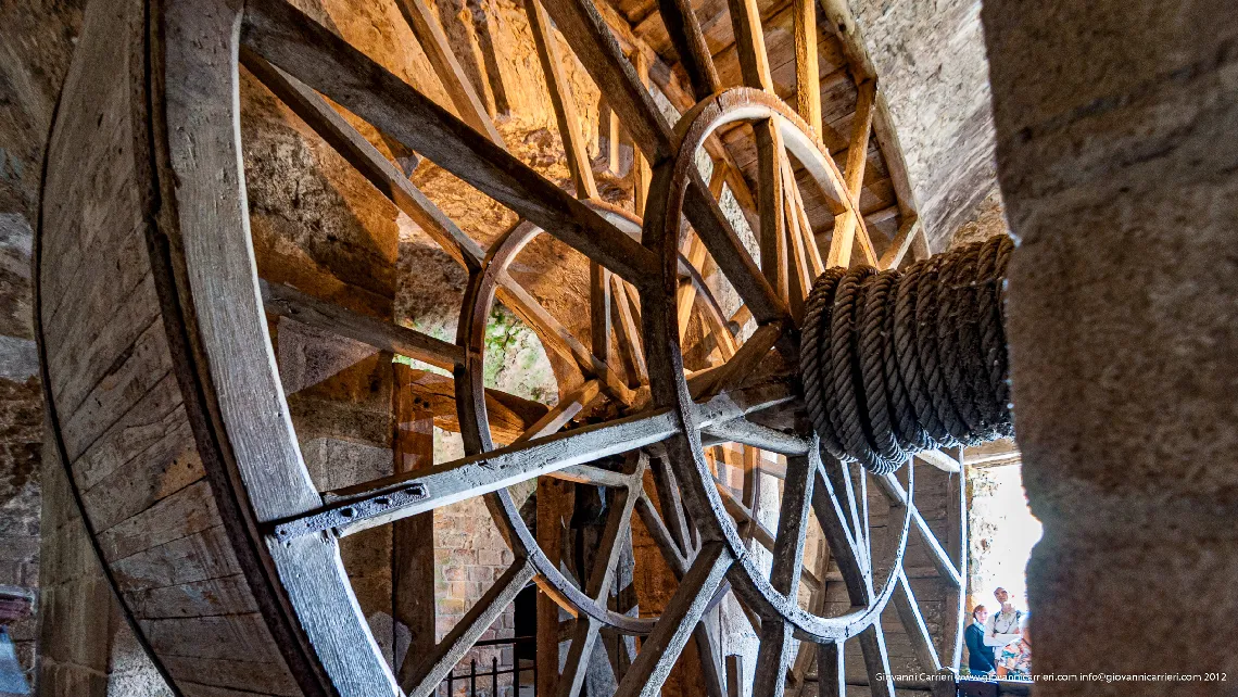 Gli ingranaggi a ruota dell'Abbazia di Mont San Michel